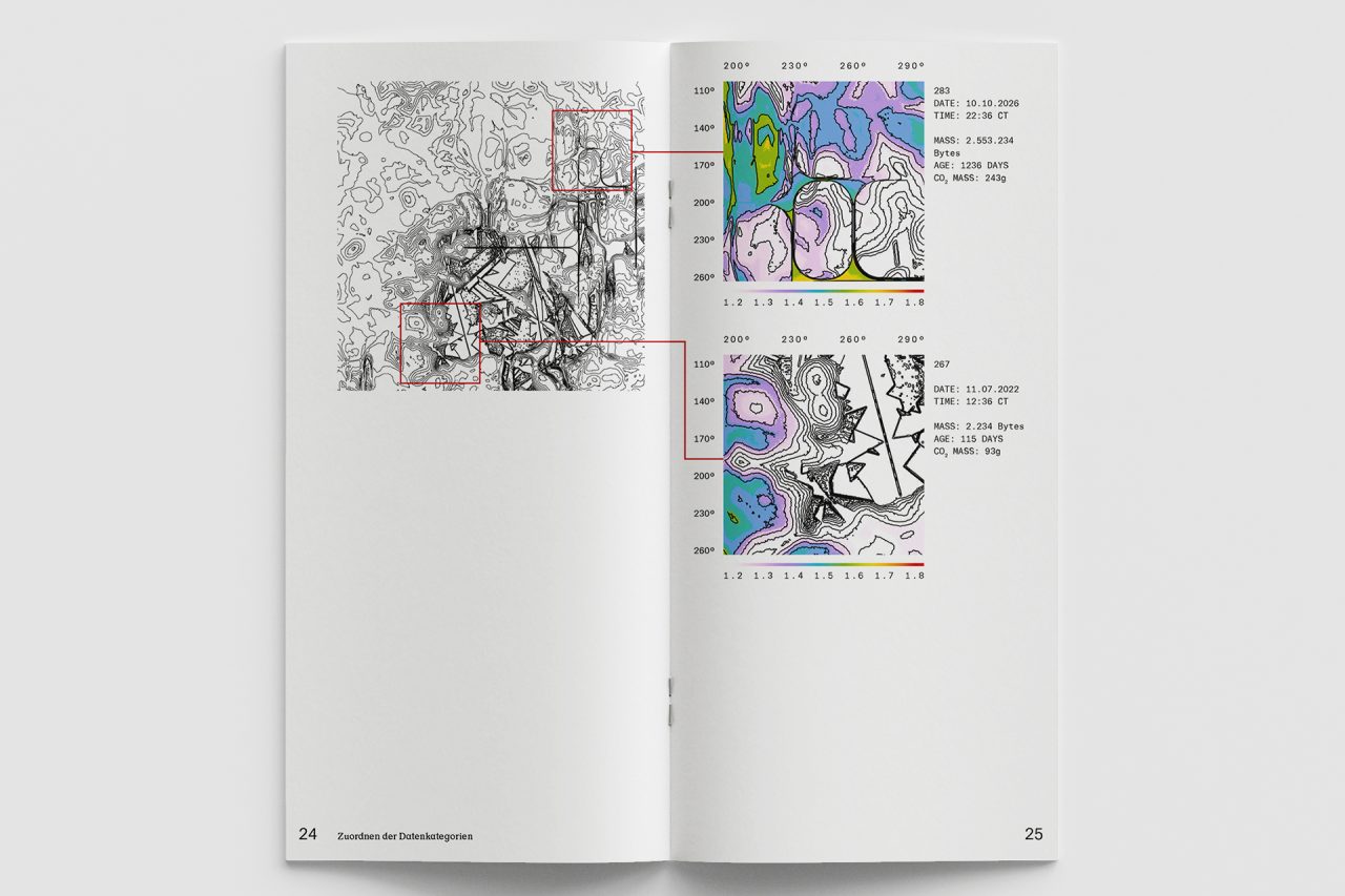 Data Dump » Mediendesign DHBW Ravensburg